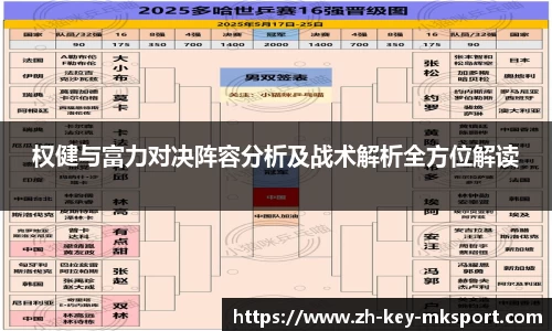 权健与富力对决阵容分析及战术解析全方位解读