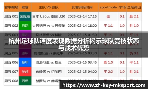 杭州足球队速度表现数据分析揭示球队竞技状态与战术优势