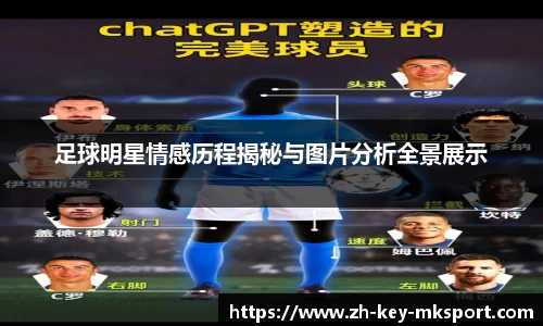 足球明星情感历程揭秘与图片分析全景展示
