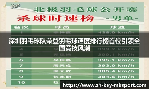 深圳羽毛球队荣登羽毛球速度排行榜首位引领全国竞技风潮