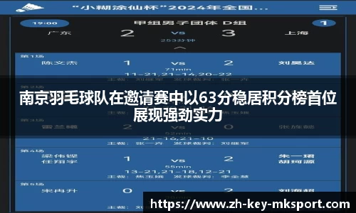 南京羽毛球队在邀请赛中以63分稳居积分榜首位展现强劲实力