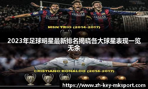 2023年足球明星最新排名揭晓各大球星表现一览无余