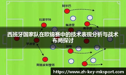 西班牙国家队在欧锦赛中的技术表现分析与战术布局探讨