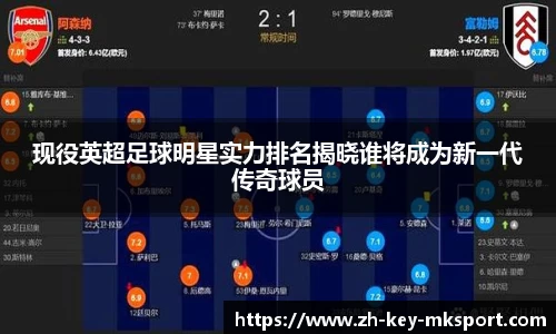现役英超足球明星实力排名揭晓谁将成为新一代传奇球员